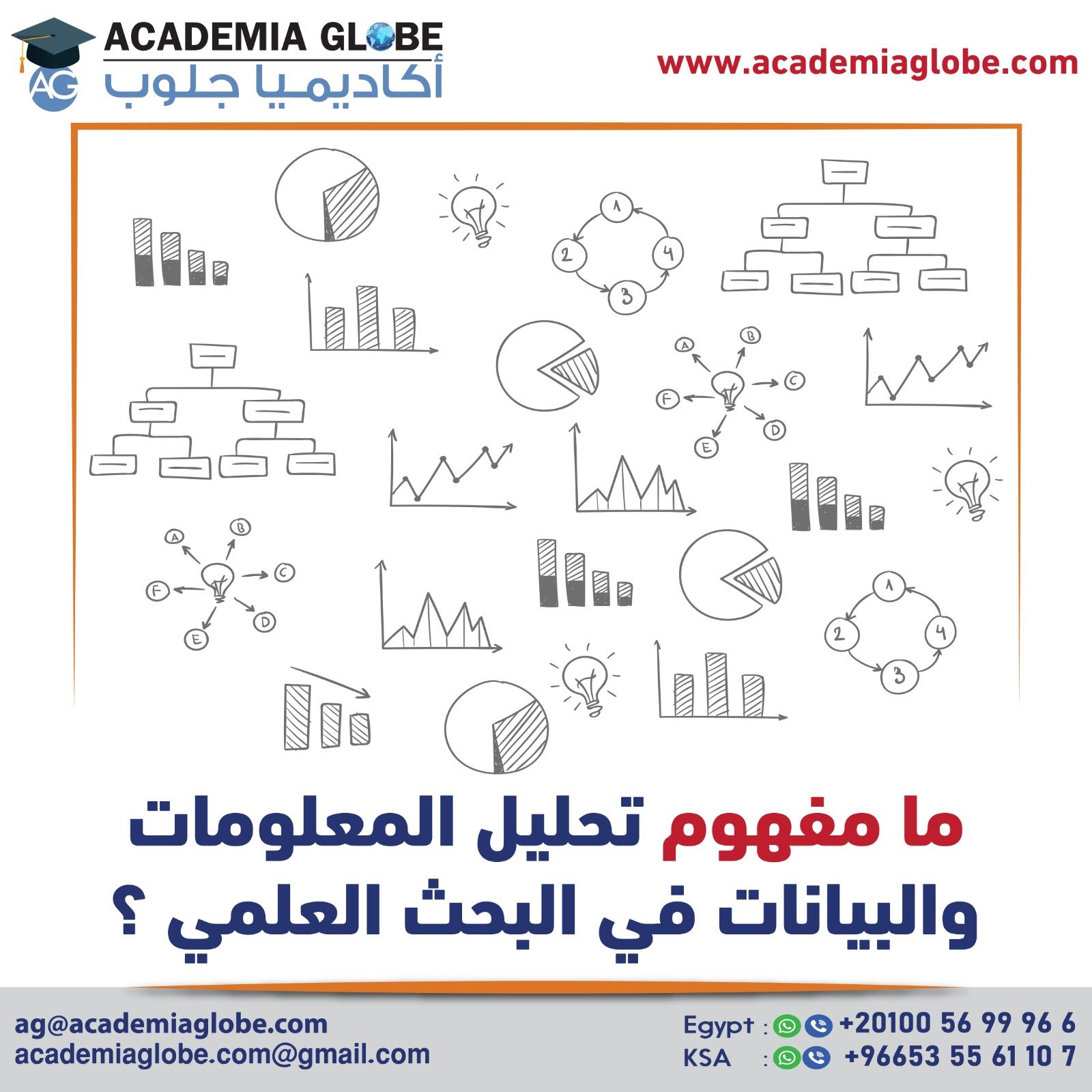 ما مفهوم تحليل المعلومات والبيانات في البحث العلمي ؟